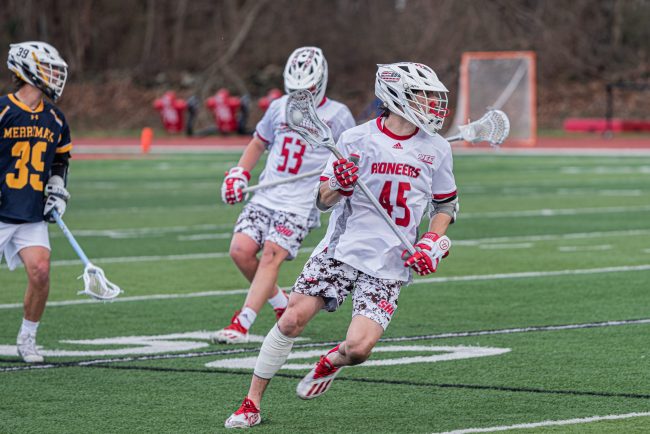 Sacred Heart University Lacrosse 2022